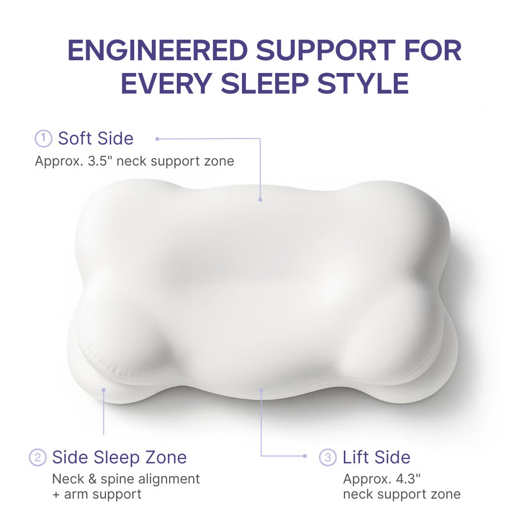 CloudAlign pillow three-zone support